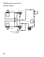 Предварительный просмотр 38 страницы Toro ProLine 30188 Operator'S Manual