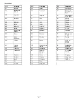 Preview for 8 page of Toro ProLine H800 Setup Instructions