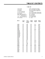 Предварительный просмотр 15 страницы Toro Recycler 20012 Service Manual