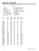 Предварительный просмотр 16 страницы Toro Recycler 20012 Service Manual