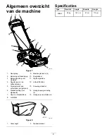 Предварительный просмотр 108 страницы Toro Recycler 20965 Manual