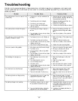 Preview for 30 page of Toro Recycler 22275 Operator'S Manual