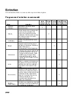 Preview for 48 page of Toro Recycler SR-21OS Operator'S Manual