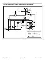 Предварительный просмотр 58 страницы Toro Reelmaster 2000-D Service Manual