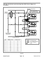 Предварительный просмотр 72 страницы Toro Reelmaster 2000-D Service Manual