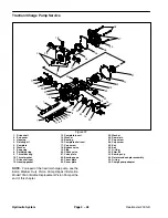 Предварительный просмотр 84 страницы Toro Reelmaster 2000-D Service Manual