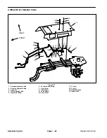 Предварительный просмотр 110 страницы Toro Reelmaster 2000-D Service Manual