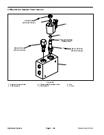 Предварительный просмотр 112 страницы Toro Reelmaster 2000-D Service Manual