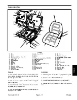 Предварительный просмотр 167 страницы Toro Reelmaster 2000-D Service Manual