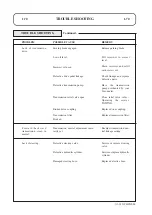 Preview for 70 page of Toro Reelmaster 3220-D Operator'S Manual