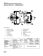 Preview for 22 page of Toro REELMASTER 3500-D Operator'S Manual