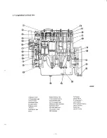 Предварительный просмотр 25 страницы Toro Reelmaster 450-D Service Manual