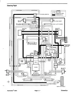 Предварительный просмотр 163 страницы Toro Reelmaster 450-D Service Manual