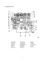 Предварительный просмотр 31 страницы Toro REELMASTER 4500-D Service Manual