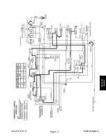 Предварительный просмотр 257 страницы Toro REELMASTER 4500-D Service Manual