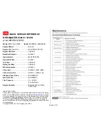 Preview for 5 page of Toro REELMASTER 5010 Series Quick Service Reference