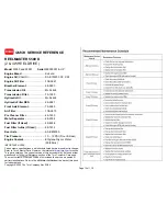 Preview for 13 page of Toro REELMASTER 5010 Series Quick Service Reference