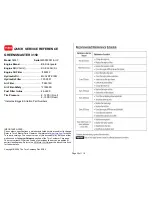 Preview for 30 page of Toro REELMASTER 5010 Series Quick Service Reference