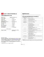 Preview for 43 page of Toro REELMASTER 5010 Series Quick Service Reference