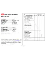 Preview for 102 page of Toro REELMASTER 5010 Series Quick Service Reference