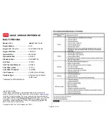 Preview for 104 page of Toro REELMASTER 5010 Series Quick Service Reference