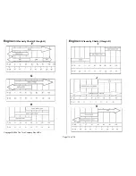 Preview for 114 page of Toro REELMASTER 5010 Series Quick Service Reference