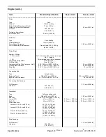 Preview for 22 page of Toro Reelmaster 5100-D Service Manual