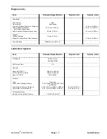 Preview for 23 page of Toro Reelmaster 5100-D Service Manual