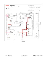 Preview for 93 page of Toro Reelmaster 5100-D Service Manual