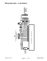 Preview for 158 page of Toro Reelmaster 5100-D Service Manual