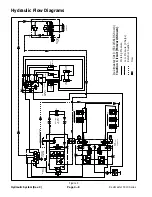 Предварительный просмотр 40 страницы Toro Reelmaster 5210 Service Manual