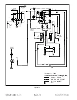 Предварительный просмотр 46 страницы Toro Reelmaster 5210 Service Manual