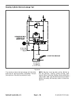 Предварительный просмотр 88 страницы Toro Reelmaster 5210 Service Manual