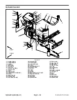 Предварительный просмотр 96 страницы Toro Reelmaster 5210 Service Manual