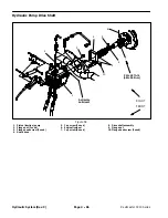 Предварительный просмотр 98 страницы Toro Reelmaster 5210 Service Manual