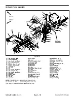 Предварительный просмотр 100 страницы Toro Reelmaster 5210 Service Manual