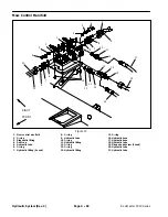 Предварительный просмотр 114 страницы Toro Reelmaster 5210 Service Manual