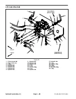 Предварительный просмотр 120 страницы Toro Reelmaster 5210 Service Manual