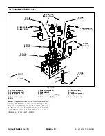 Предварительный просмотр 122 страницы Toro Reelmaster 5210 Service Manual