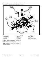 Предварительный просмотр 126 страницы Toro Reelmaster 5210 Service Manual