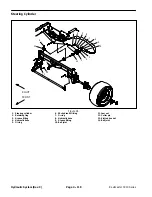 Предварительный просмотр 142 страницы Toro Reelmaster 5210 Service Manual