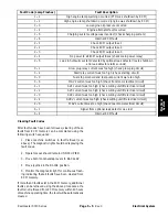 Предварительный просмотр 153 страницы Toro Reelmaster 5210 Service Manual