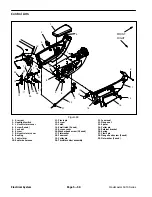 Предварительный просмотр 198 страницы Toro Reelmaster 5210 Service Manual