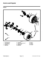 Предварительный просмотр 208 страницы Toro Reelmaster 5210 Service Manual