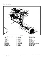 Предварительный просмотр 220 страницы Toro Reelmaster 5210 Service Manual