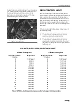 Preview for 19 page of Toro reelmaster 5300-d Operator'S Manual