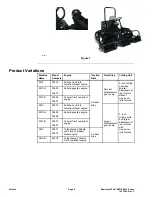 Предварительный просмотр 6 страницы Toro Reelmaster 5510 Series Service Manual