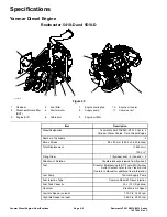 Предварительный просмотр 62 страницы Toro Reelmaster 5510 Series Service Manual