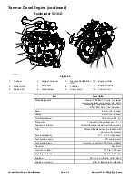 Предварительный просмотр 64 страницы Toro Reelmaster 5510 Series Service Manual