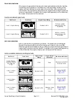 Предварительный просмотр 70 страницы Toro Reelmaster 5510 Series Service Manual